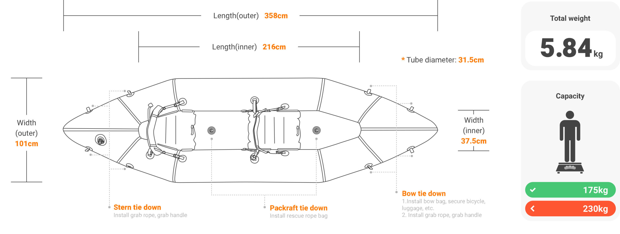 MRS Packrafts Barracuda Tandem, solo – Bild 2